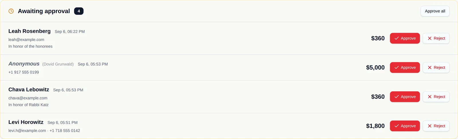 Approval queue listing public pledge submissions with approve and reject buttons