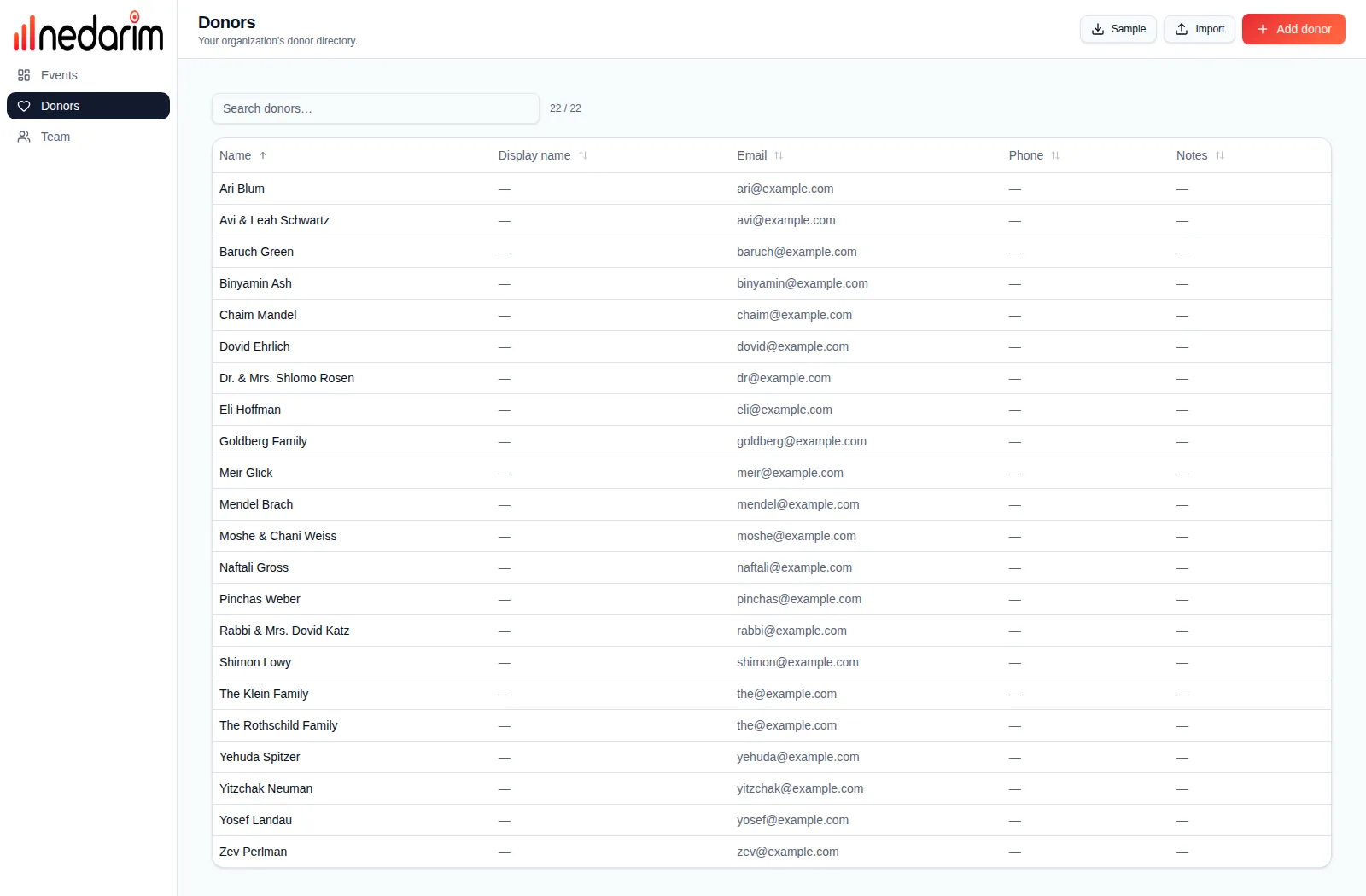 The donor directory with search, import, export and add-donor actions